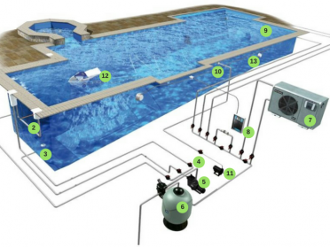 schemafonctionnementpiscine