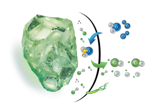 self-sterilizing-surface