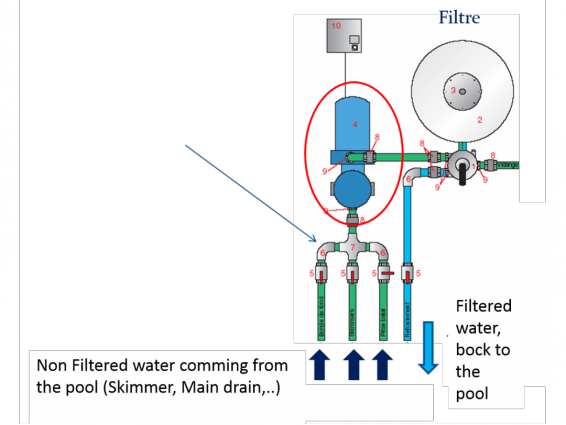filtration-schematic